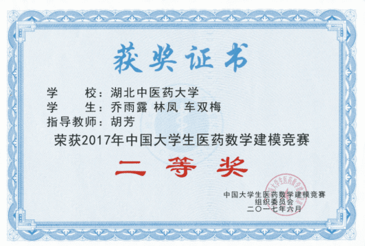 An algorithm J-SC for detecting communities in Complex Networks获奖证书