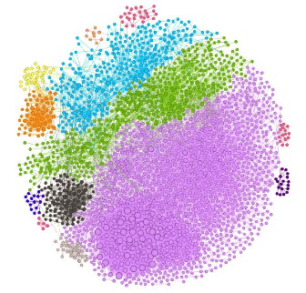 An algorithm J-SC for detecting communities in Complex Networks