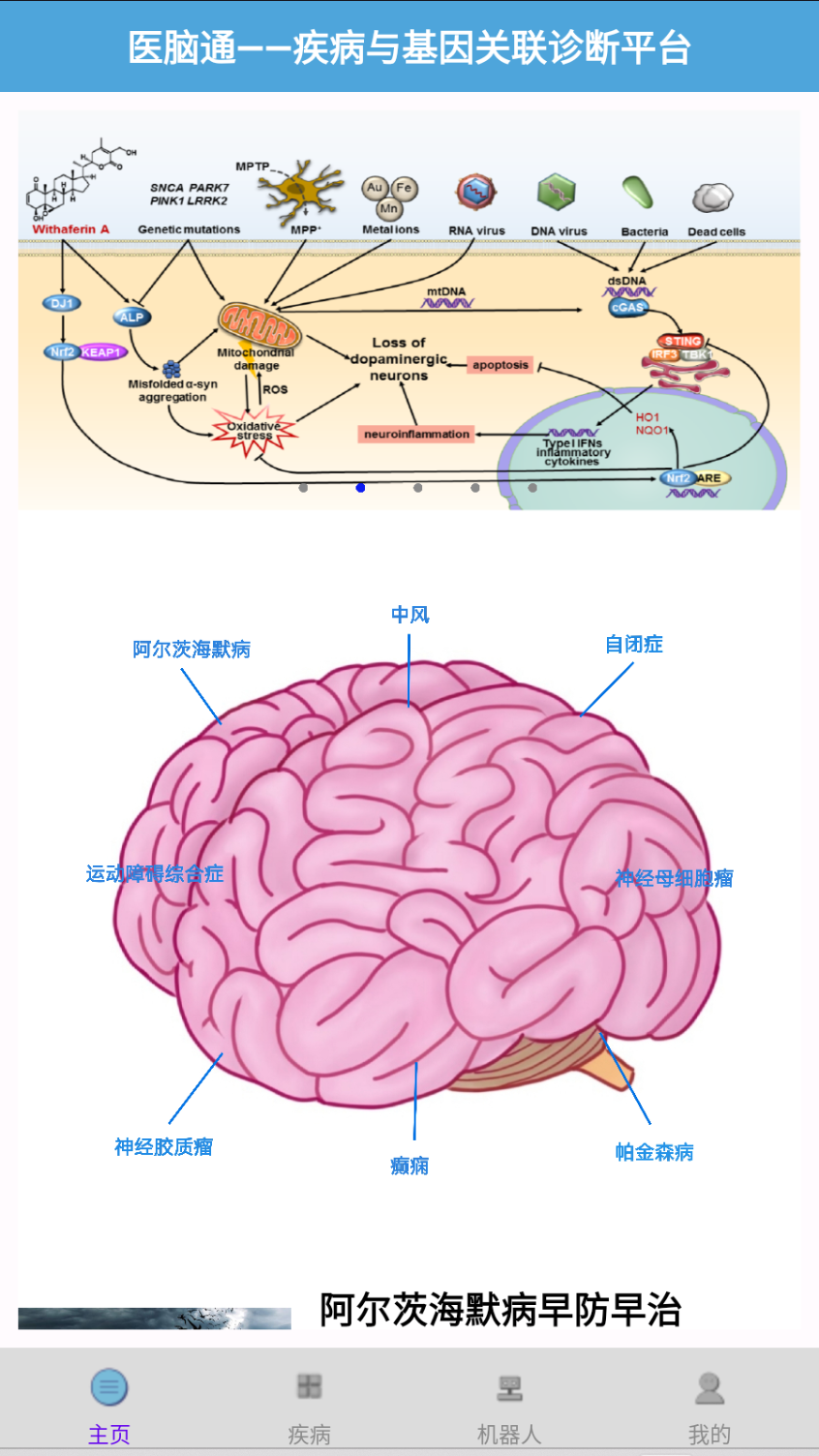医脑通——疾病与基因关联诊断平台