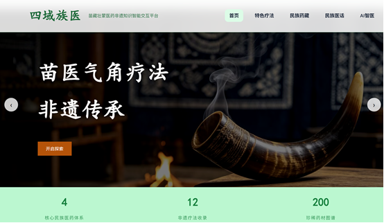 四域族医--苗藏壮蒙医药非遗知识智能交互平台