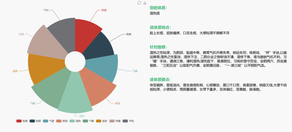 体善堂—健身功法动态展示平台