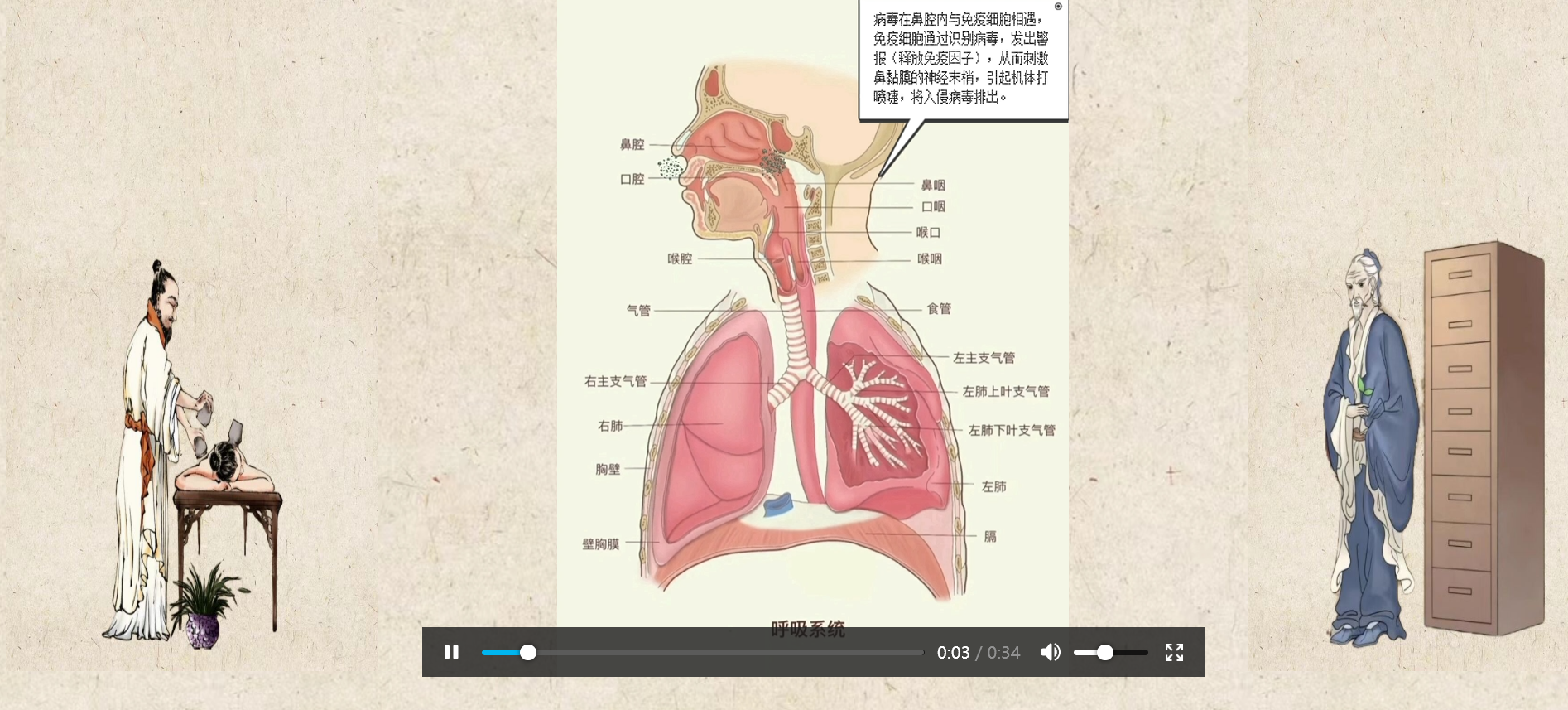 方士笺-COVID-19中医辨证论治